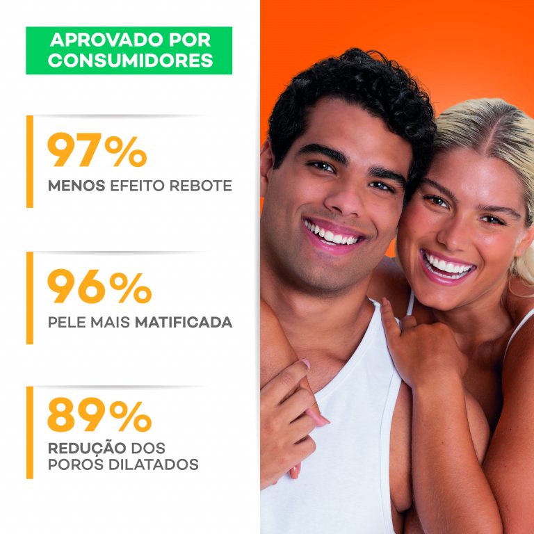 Actine Oil Control Gel de Limpeza 60g