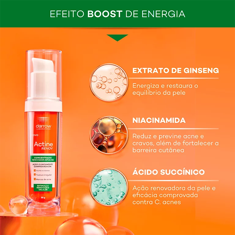 Actine Renov Antiacne Concentrado Renovador