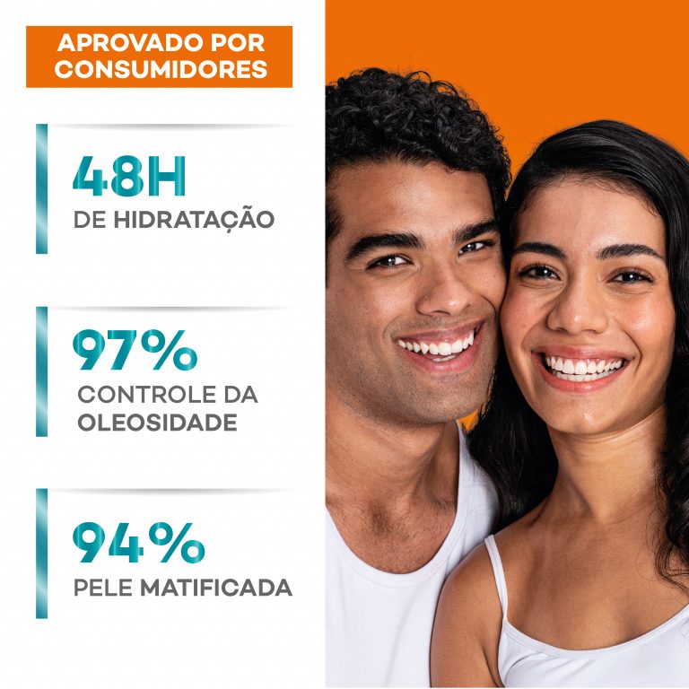 Actine Aquaforce Gel Hidratante Dermatológico